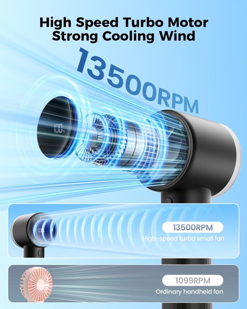 **SWEETFULL Portable Handheld Fan - Rechargeable Mini Turbo Fan with Flashlight & Digital Display | Travel Essential (Black)**