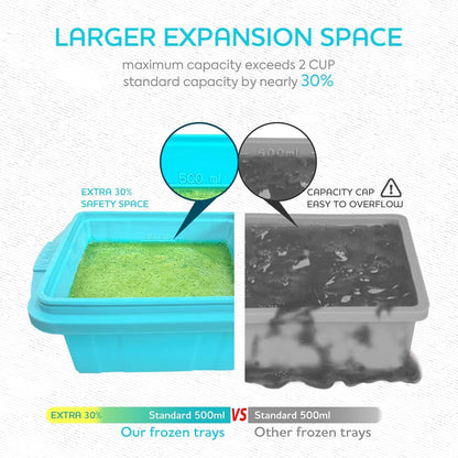 Skiennix Silicone Freezer Tray With Lid - Versatile Soup Container Molds for 2-Cup & 1-Cup Portions | Oven & Dishwasher Safe