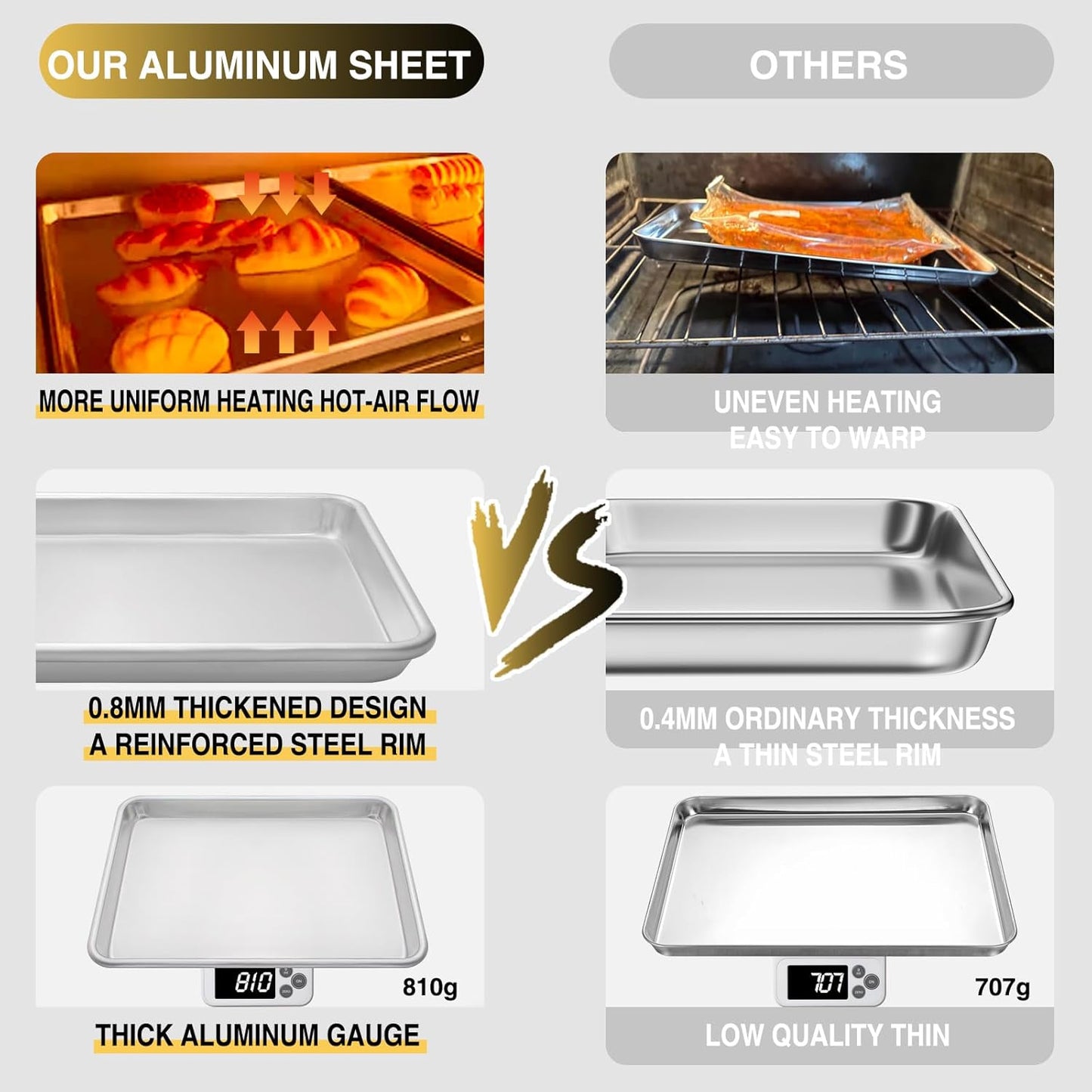 Umite Chef Baking Sheet Pan Set - Commercial Quality Aluminum Cookie Sheets | Warp Resistant, 3 Sizes