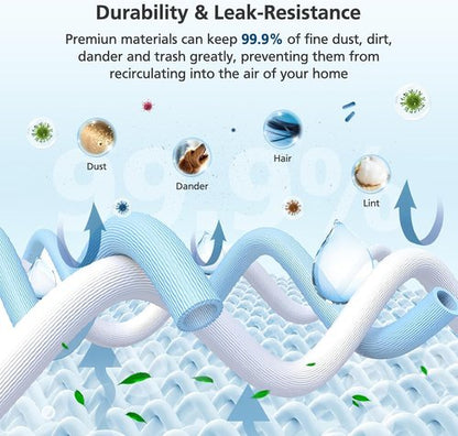 iRobot Vacuum Bags - 16 Pack Replacement Bags for Roomba i7+, i8+, i3+, i4+, i5+, i6+, j Series & Clean Base Models