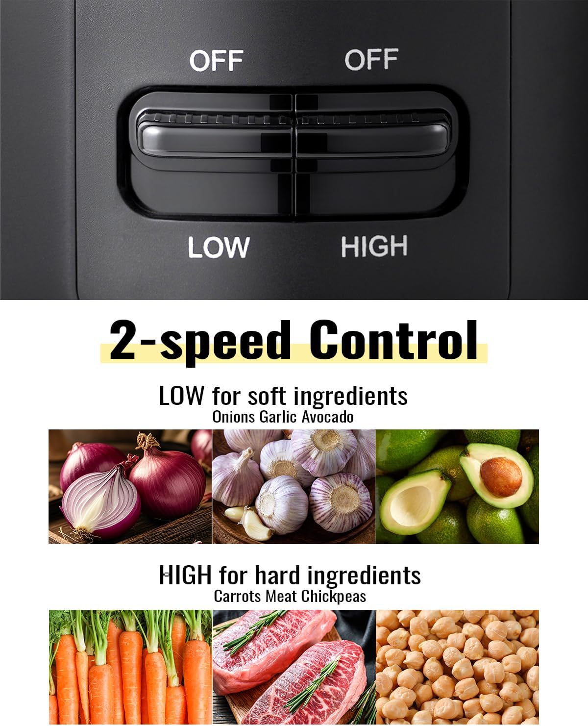 Skiennix Food Chopper - 4 Cup Electric Mini Processor with 2 Speed & 4 Stainless Steel Blades | BPA-Free