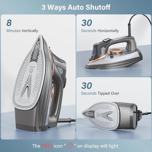 IRONDAY Steam Iron - 1700W Non-Stick Ceramic Soleplate with LCD Screen & Auto Shutoff | Grey