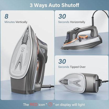 IRONDAY Steam Iron - 1700W Non-Stick Ceramic Soleplate with LCD Screen & Auto Shutoff | Grey