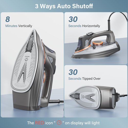 IRONDAY Steam Iron for Clothes with LCD Screen, 1700W Iron Non-Stick Ceramic Soleplate, Auto Shutoff, Self-Cleaning, Anti-Drip, Steam Burst, Spray Mist 10.14oz Water Tank Ironing Clothes for Home,Grey