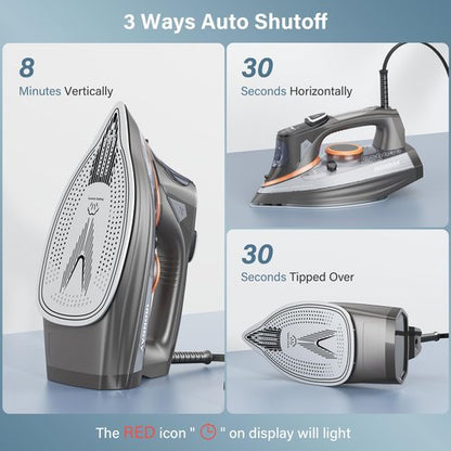 IRONDAY Steam Iron for Clothes with LCD Screen, 1700W Iron Non-Stick Ceramic Soleplate, Auto Shutoff, Self-Cleaning, Anti-Drip, Steam Burst, Spray Mist 10.14oz Water Tank Ironing Clothes for Home,Grey