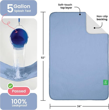 IMPROVIA® Washable Underpads - Heavy Absorbency Reusable Incontinence Pads for Kids & Adults | Waterproof Protection (Blue, 34"x52", Pack of 2)