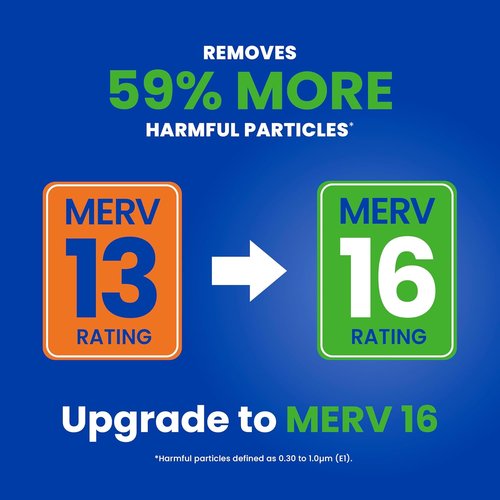 AprilAire 213 Replacement Filter - MERV 13 Whole House Air Purifier Filter, 20x25x4 (Single Pack)
