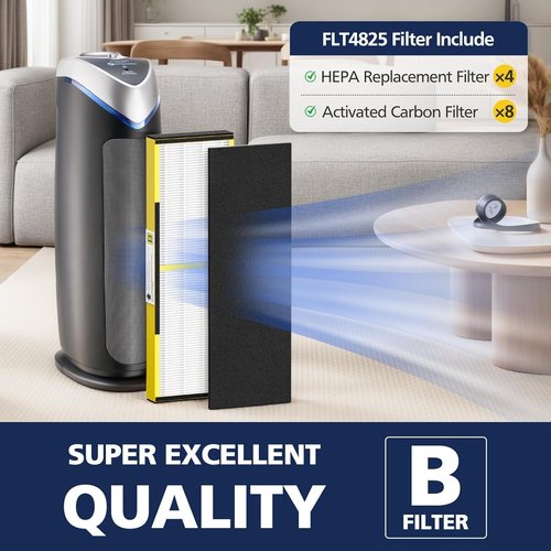 **Guardian HEPA Filter B Replacement - Compatible with AC4825, AC4300, & More | 4 HEPA + 8 Carbon Pre-Filters**