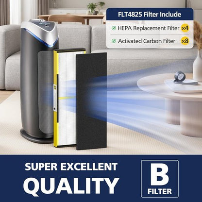 **Guardian HEPA Filter B Replacement - Compatible with AC4825, AC4300, & More | 4 HEPA + 8 Carbon Pre-Filters**