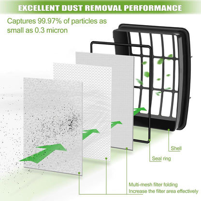 Shark Navigator Lift-Away Deluxe Filter Set - 2 HEPA & 4 Foam/Felt Replacement Filters | Compatible with ZU503AMZ, NV360, NV352, NV370, NV358, NV355, NV351, NV356E, UV540, NV350