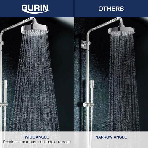 GURIN Shower Head High Pressure Rain Shower head - 6 Inch Luxury Design with Adjustable Angles, Anti-Clogging Nozzles, Easy 1-Min Install, Premium Chrome Finish for Bathroom (2.5 GPM)