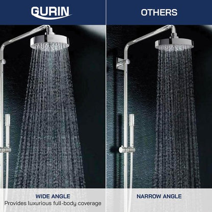 GURIN Shower Head High Pressure Rain Shower head - 6 Inch Luxury Design with Adjustable Angles, Anti-Clogging Nozzles, Easy 1-Min Install, Premium Chrome Finish for Bathroom (2.5 GPM)