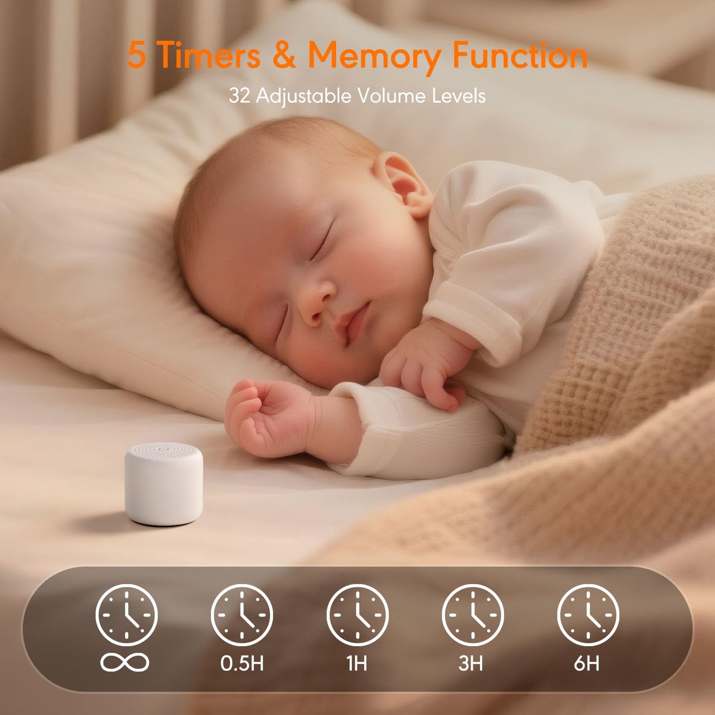SMILEBOP White Noise Sound Machine, Portable White Noise Machine for Sleeping with 18 Soothing Sounds, Timer & Memory Function, for Baby Adults, Travel, Office, Hotel Privacy (Mini)
