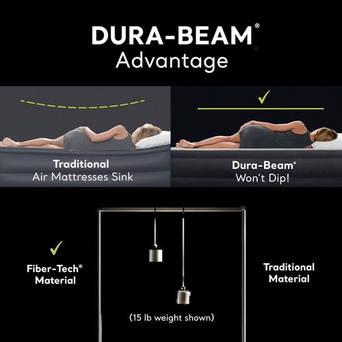 Intex Dura-Beam Twin Air Mattress - 75 x 39 x 10 Inch Plush Top with 2-in-1 Valve