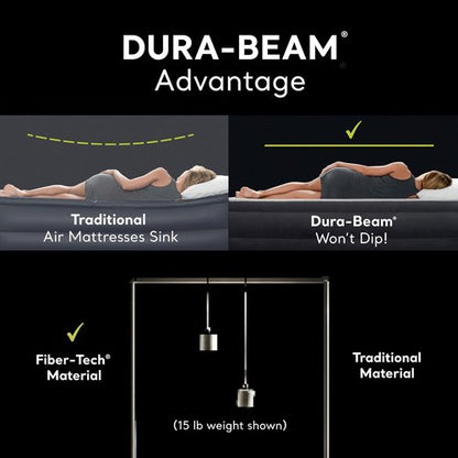 Intex Dura-Beam Twin Air Mattress - 75 x 39 x 10 Inch Plush Top with 2-in-1 Valve