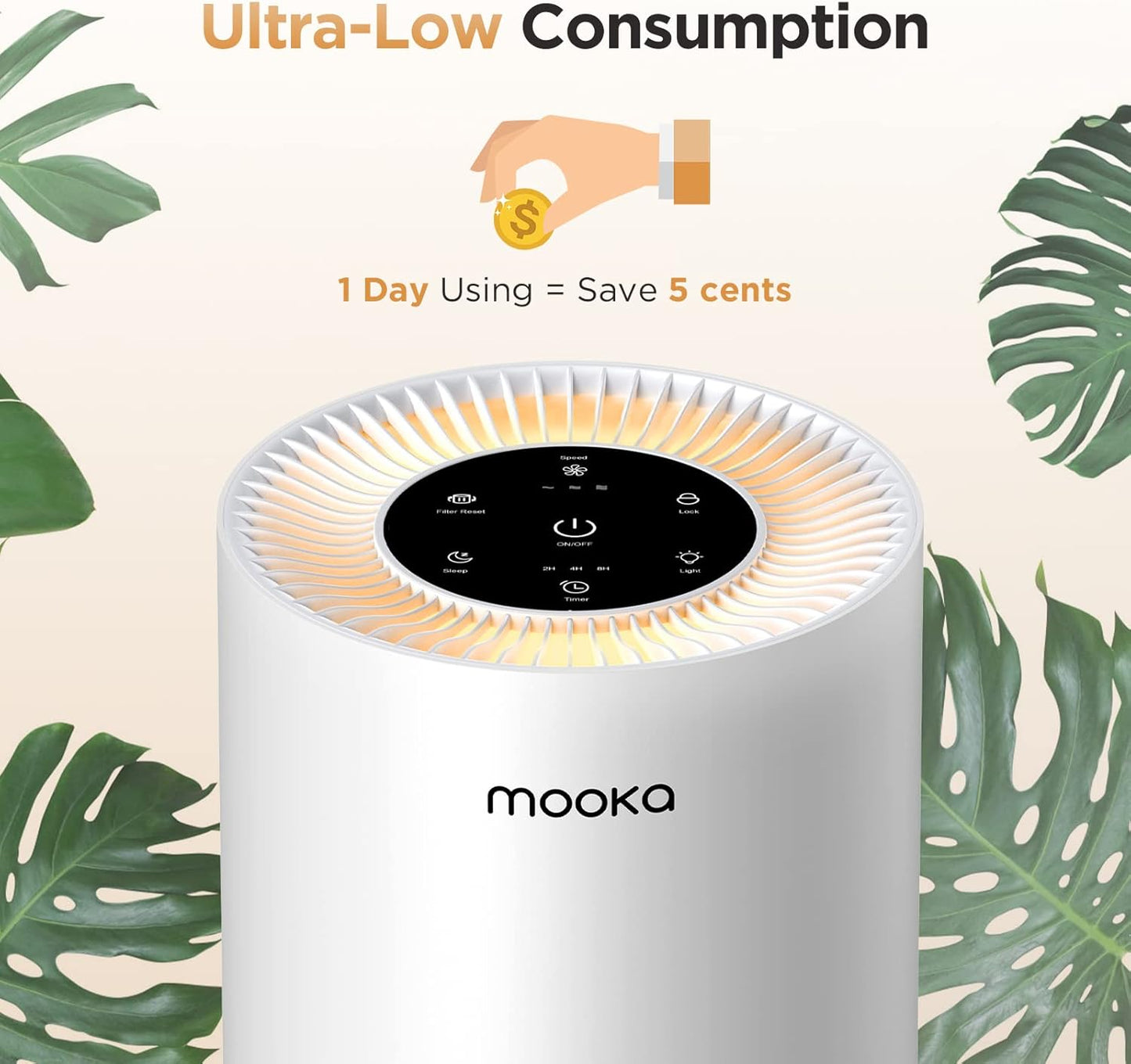 MOOKA H13 True HEPA Air Purifier - 2 Pack for Large Rooms, Pets, and Wildfire Smoke | Odor & Dust Removal