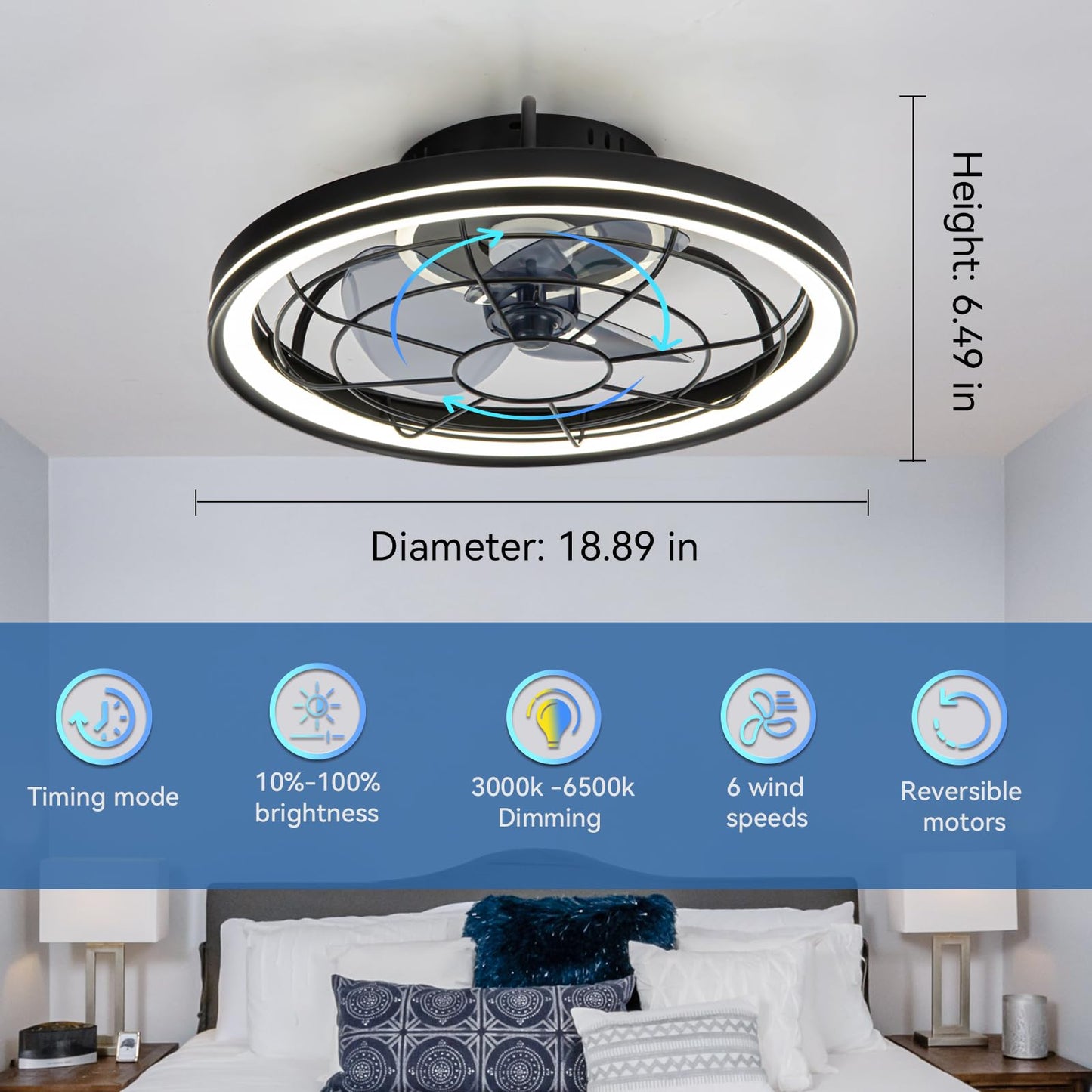 Liibodi Enclosed Ceiling Fans with Lights, Flush Mount Modern Ceiling Fan and Remote Control,18.89 In Fandelier Ceiling Fan with Light,3000K-6500K Dimmable LED Fan Light,Black Ceiling Fans with Lights