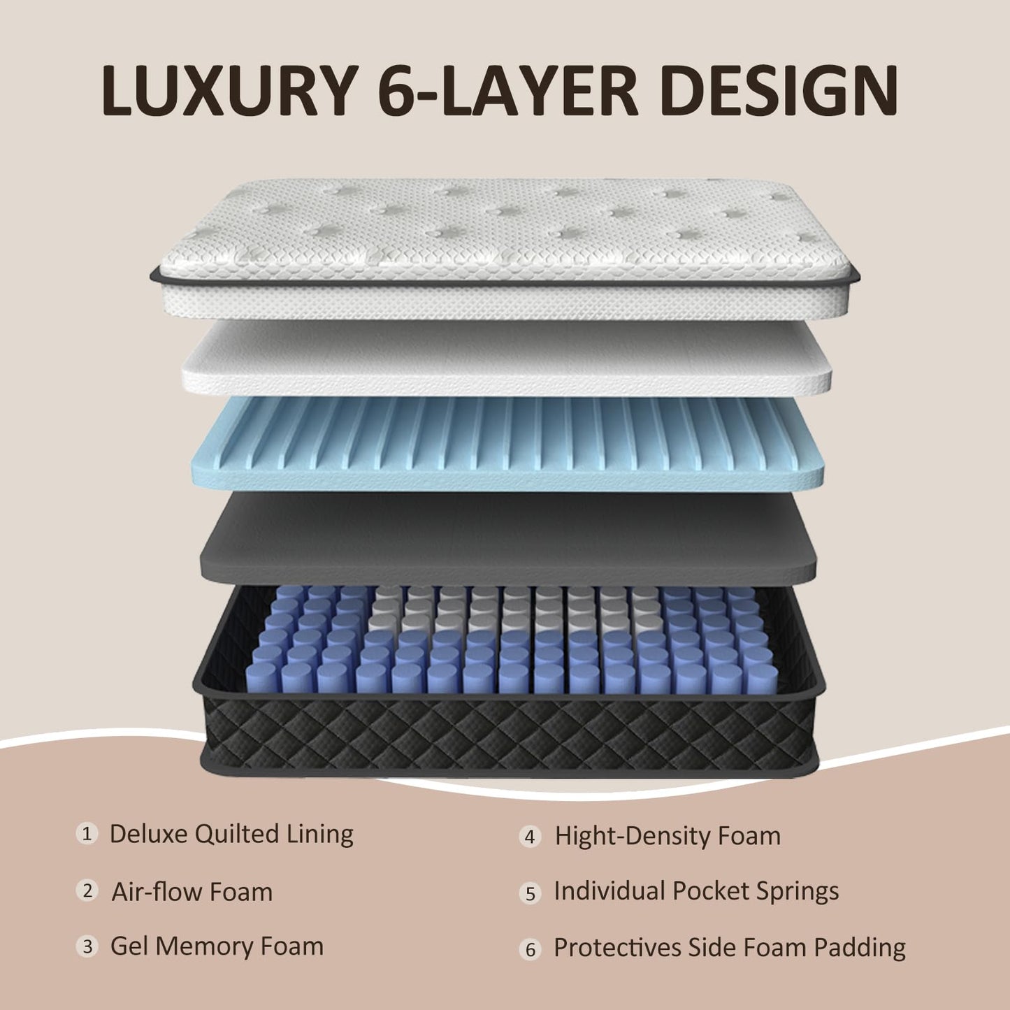 Vaeluna Queen Mattress, 12 Inch Queen Size Mattress in a Box, Hybrid Pocketed Coil Mattress, Medium Firm, Lumbar Support & Motion Isolation, Pressure Relief & Breathable Comfort