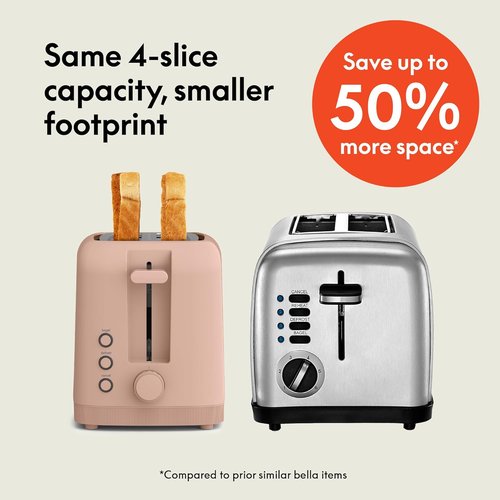 Bella 4-Slice Slim Toaster - 6 Shade Settings, Reheat & Cancel Functions | Fits Sourdough, 10” Long Slot, Blossom Color