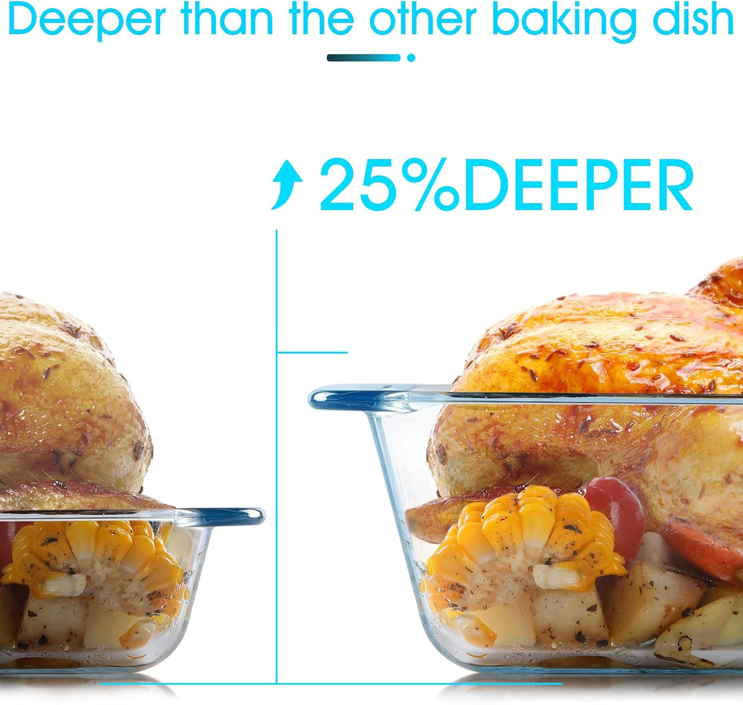 NUTRIUPS 3.7QT Rectangular Glass Baking Dish - Durable Oven Bakeware for Casseroles & More