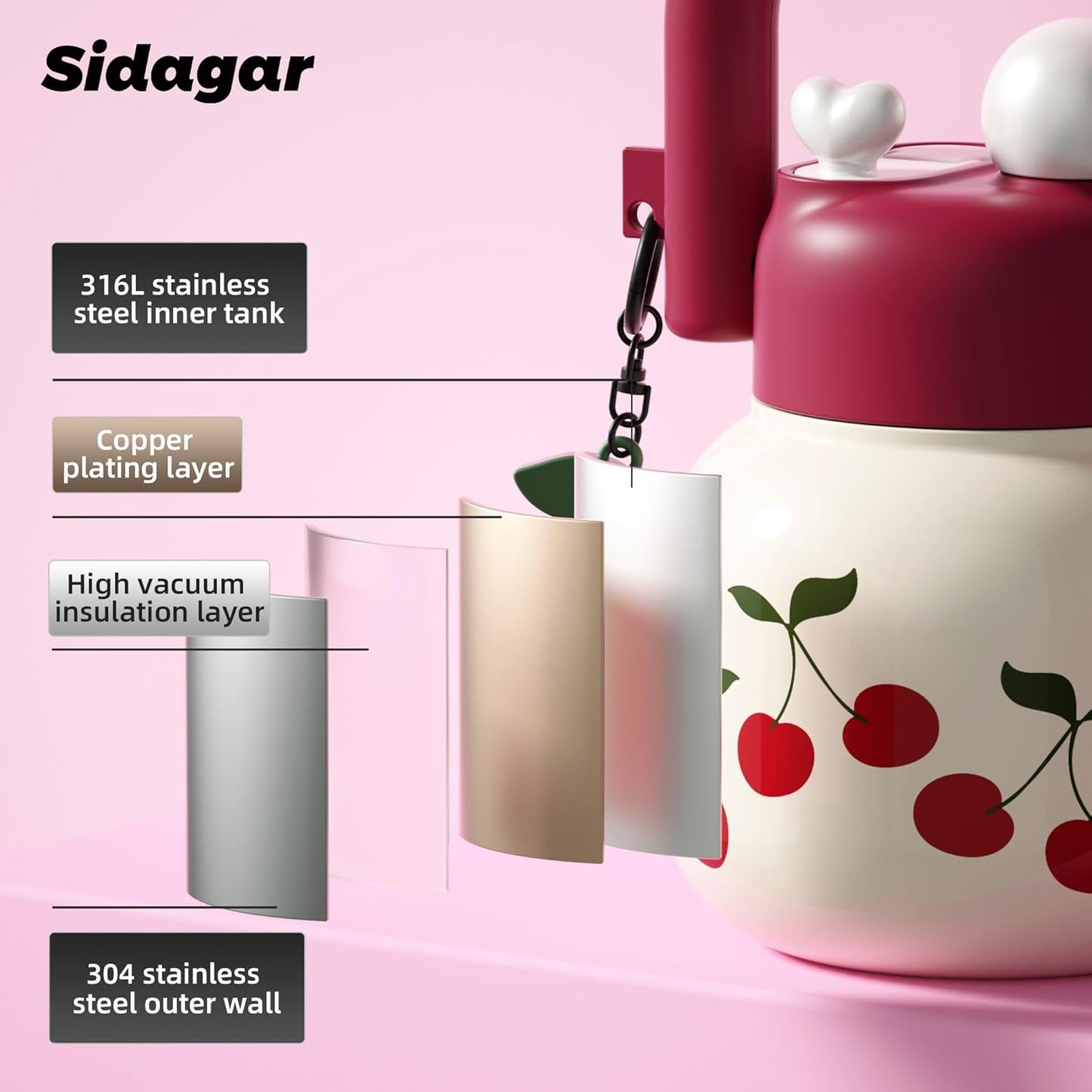 Skiennix 22 Oz Tote Water Bottle - Vacuum Insulated Stainless Steel Tumbler with Straw & Handle | Cherry