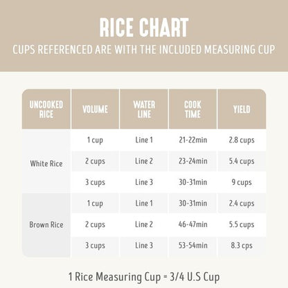 GreenLife Rice Cooker - PFAS-Free Ceramic Nonstick Pot, 3-Cup Uncooked/6-Cup Cooked, Easy Clean, Cream