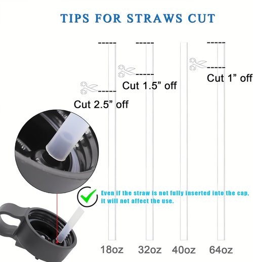 Hydro Flask Replacement Straw Lid - Durable Top Lid with Straw for 32, 40, 64 oz Wide Mouth Bottles