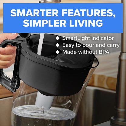 Brita Metro Water Filter Pitcher - BPA-Free, SmartLight Indicator, 6-Cup Capacity, Turquoise