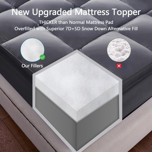 CHOKIT Queen Mattress Topper - Extra Thick Pillow Top for Back Pain Relief | Cooling Mattress Pad with Deep Pocket (8-21 Inch)