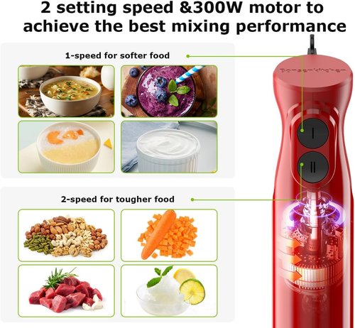 Bonsenkitchen Immersion Blender - Portable Handheld Stick Mixer with Stainless Steel Blades | Red, 2 Speed Settings