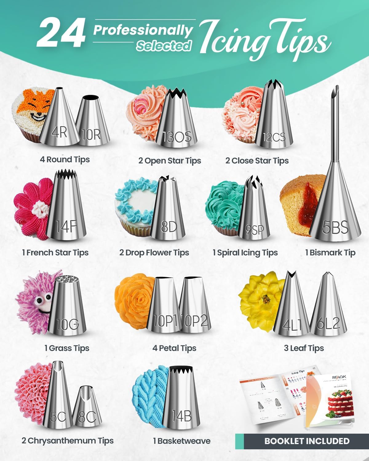RFAQK 90-Piece Cake Decorating Kit - Complete Baking Supplies with Turntable, Icing Tips & Spatulas