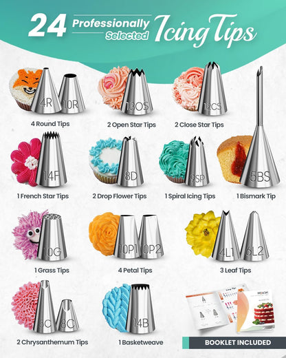 RFAQK 90-Piece Cake Decorating Kit - Complete Baking Supplies with Turntable, Icing Tips & Spatulas