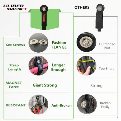 ULIBERMAGNET Strong Magnetic Storage Straps - Heavy Duty Organizer for Garage & Workshop | 2 Pack, 1.69 Inch