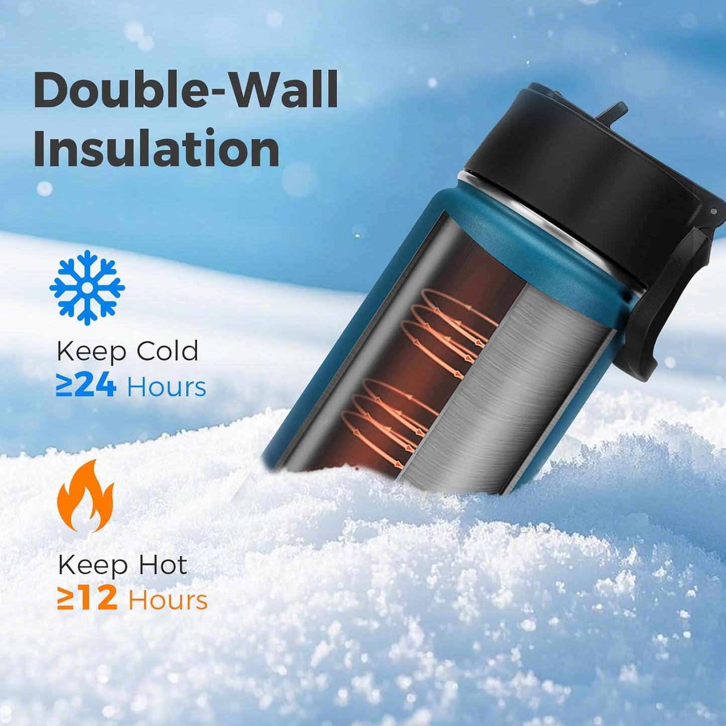 Neihepal Insulated Water Bottle - 22 Oz Double Walled Stainless Steel with Straw Lid | Leak Proof, Dark Night