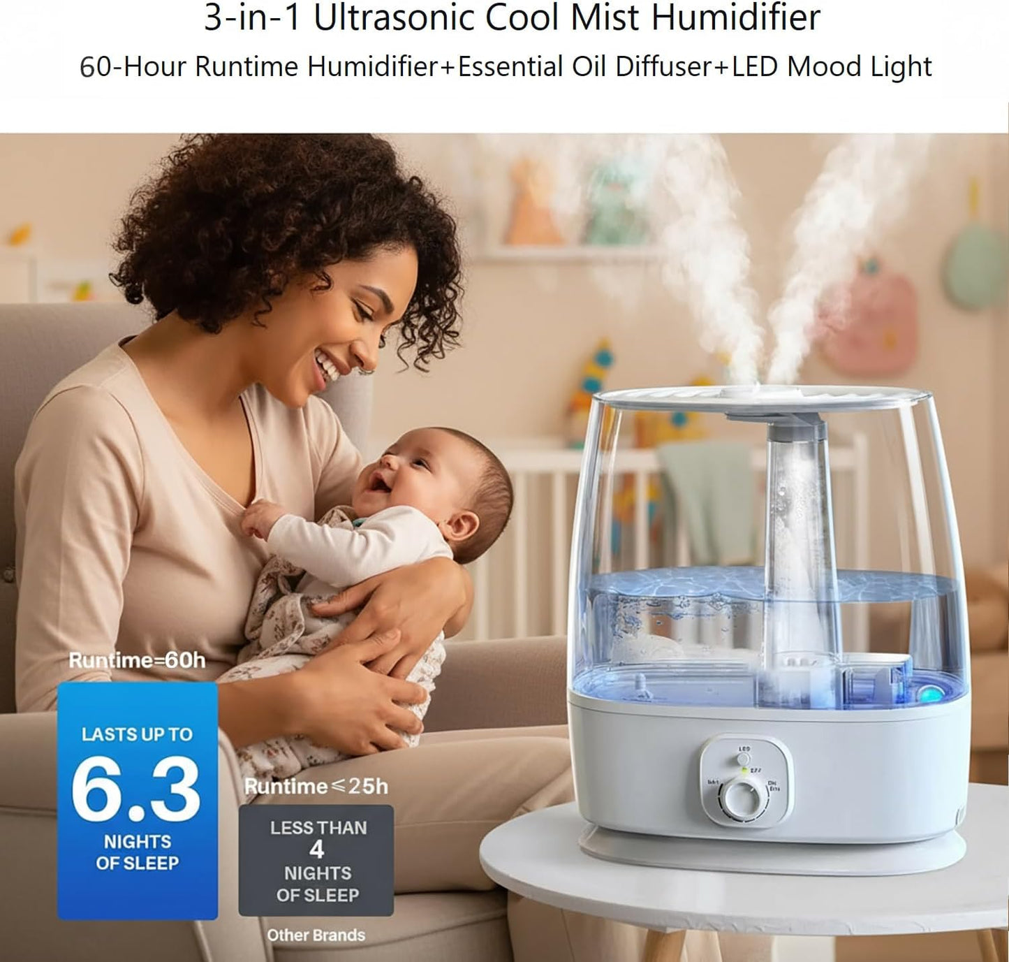 Novaspark 6L Humidifier - Ultrasonic Cool Mist for Large Rooms Up to 500 Sq Ft | Whisper Quiet, Auto Shut-Off, Night Light
