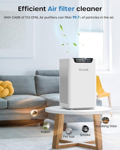 ECOWELL Air Purifier - Large Room Coverage Up to 1185 Ft² | Air Quality Monitor & Dual-Sided Intake