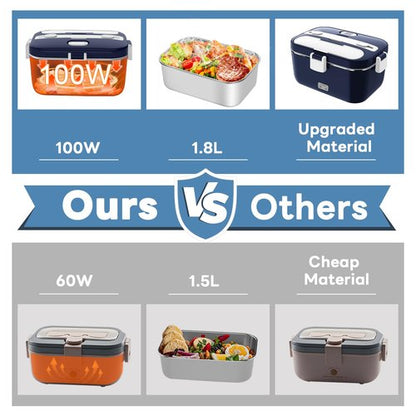 DUPASU Electric Lunch Box for Adults: 100W Heated Lunch Box Food Warmer, 1.8L Portable Fast Heating Lunchbox Food Heater or Car, Truck, Work, Travel, Lonchera Elctrica Porttil 12/24V/110-230V