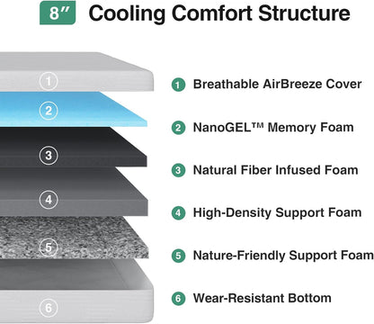 Novilla Twin Bed Mattress - 8 Inch Gel Memory Foam for Cooling Comfort & Pressure Relief | CertiPUR-US Certified, White