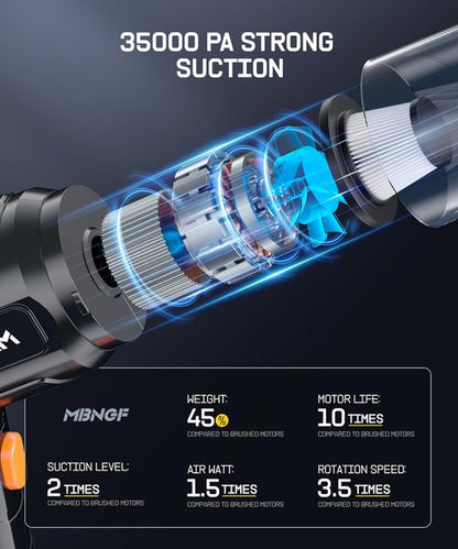 MBNGF Portable Cordless Car Vacuum - 35000PA High Power Suction & Blower | Ideal for Home, Desktop & Gifts (Midnight Black)