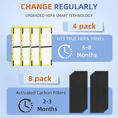 G-Guardian HEPA Filter B - H13 True HEPA & Carbon Pre-Filters for AC4825 Series | 4 Filters Included