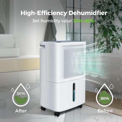 MAX Dehumidifier - 2,500 Sq.Ft Capacity with Smart Humidity Control & 34 Pint Efficiency | Ideal for Basement, Bathroom & Bedroom