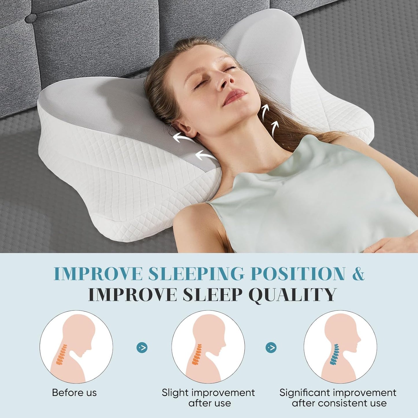 Sweetcrispy Cervical Pillow - Ergonomic Memory Foam Neck Support for Side Sleepers | Cooling Design, Grey