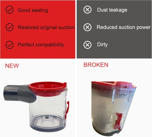 Dyson V7 V8 Dust Bin Replacement - Clear Canister Attachments for Pet Hair | Prevents Leakage & Restores Suction