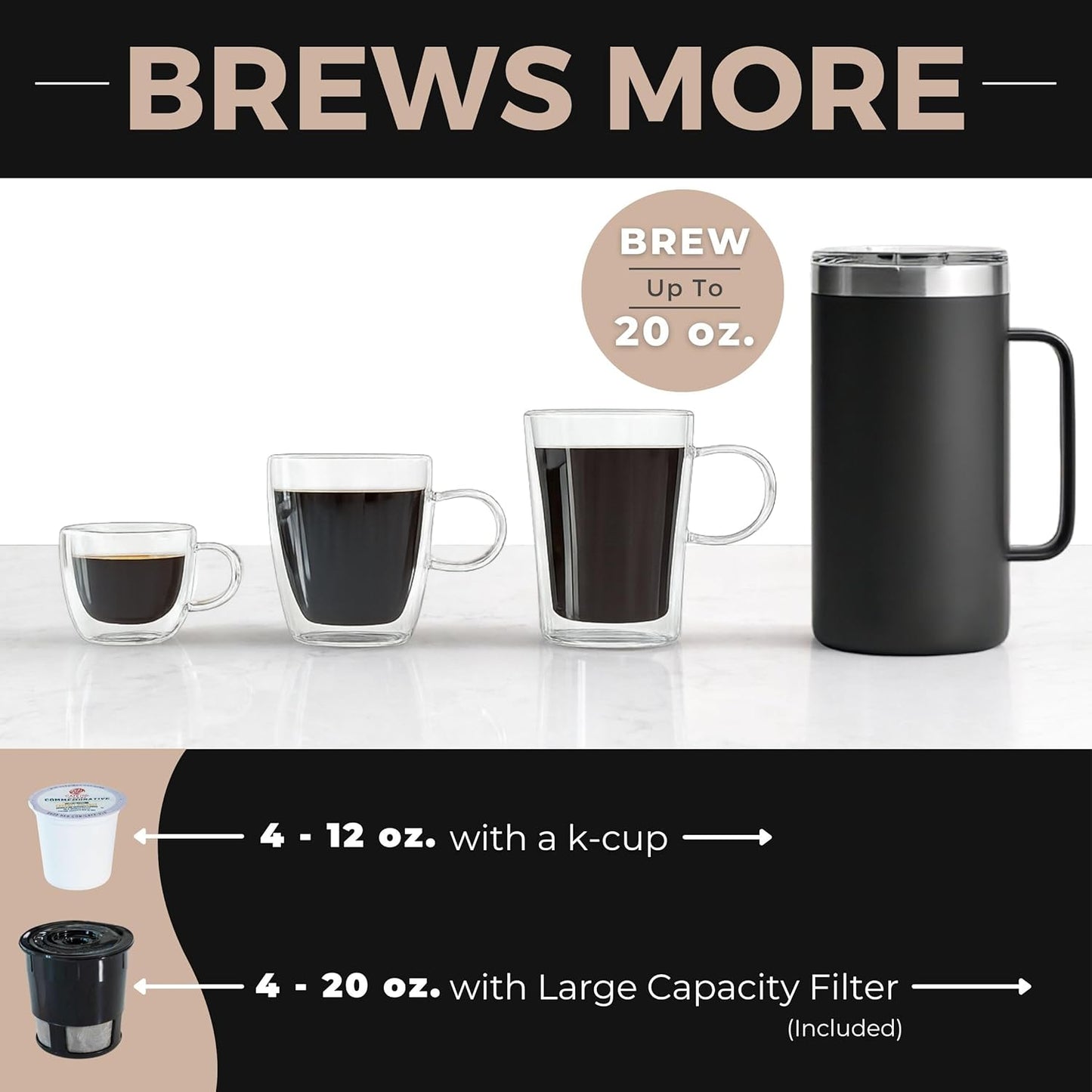 VINCI Micro Café Single-Serve Glass Coffee Brewer - Brews 4oz to 20oz | Compatible with K-Cups & Pods | Enclosed Circle Flow for Richer Flavor (Black)