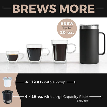 VINCI Micro Café Single-Serve Glass Coffee Brewer - Brews 4oz to 20oz | Compatible with K-Cups & Pods | Enclosed Circle Flow for Richer Flavor (Black)