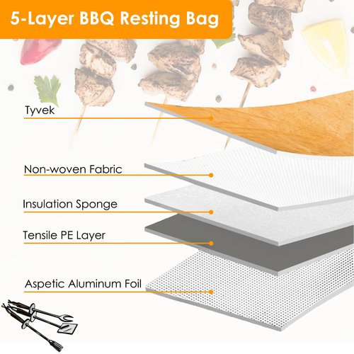 JJFYOSF BBQ Blanket for Resting Meat, Reusable Smoker Grilling Meat Insulated Resting Bag, Wide Mouth for Large Brisket/Beef/Pork Shoulders/Turkeys (21 inch + 15 inch)