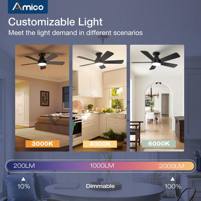 Amico Ceiling Fans with Lights, 42 Inch Low Profile Ceiling Fan with Light and Remote Control, Flush Mount, Reversible, 3CCT, Dimmable, Quiet, Black Small Ceiling Fan for Bedroom Outdoor/Indoor Use