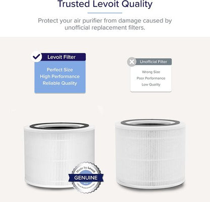 Levoit Air Purifier Replacement Filters - 3-In-1 Activated Carbon, 2 Pack & 1 Pack Options