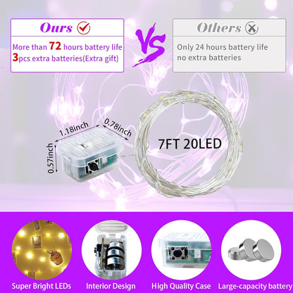 Skiennix 24-Pack Purple Fairy Lights - 7Ft 20 LED Twinkle String Lights | Battery Operated & Waterproof for Weddings, Halloween, Christmas, & Parties