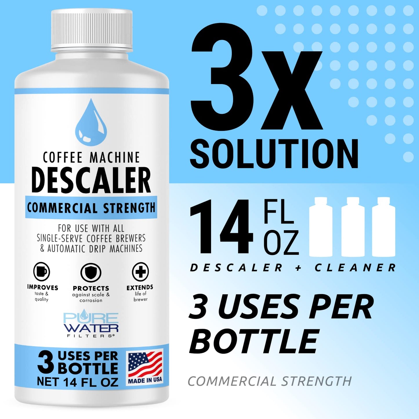 PureWater Filters Descaler & Cleaner (6 Uses) - MADE IN USA - Descaling Solution for Keurig Brewers, Nespresso, Delonghi, Breville & All Coffee Makers & Espresso Machines